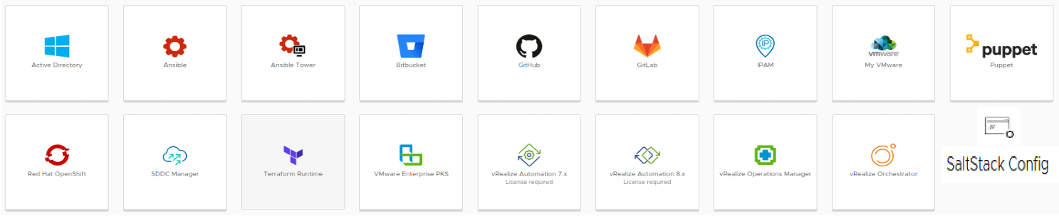 Cloud Integrations Available 